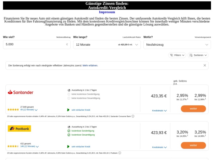 https://info-allerlei.de/autokreditvergleich.html