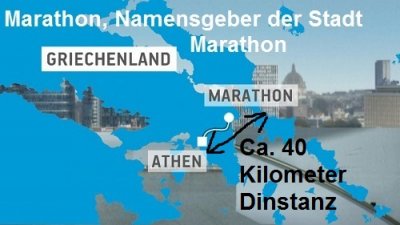 Marathonlauf und Marathon (Stadt, Gestalt) - PR-Echo - Das kostenfreie Presseportal